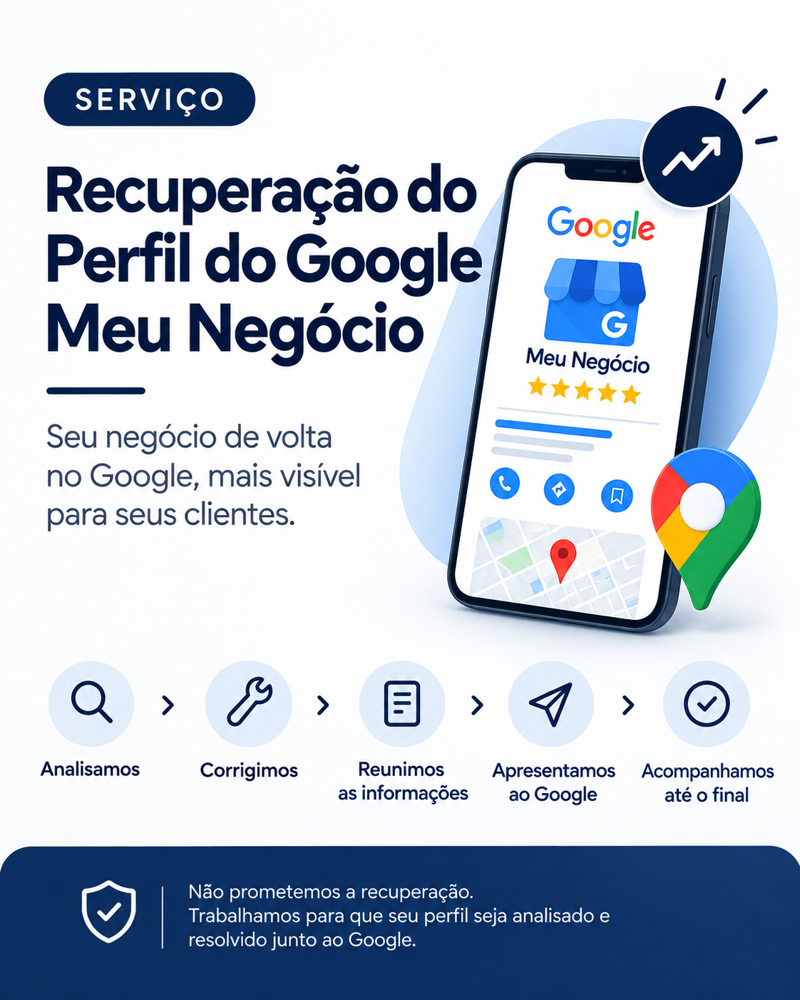 Perfil suspenso no Google Meu Negócio.